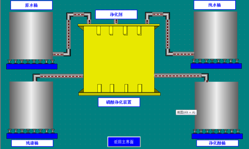 磷酸回收設備-三人行環(huán)境